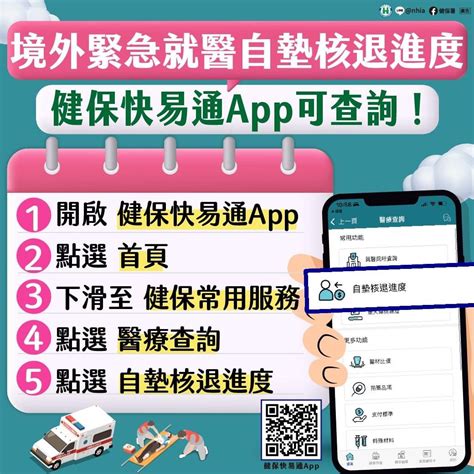 職災自墊醫療費用核退進度查詢|自墊核退線上登打系統